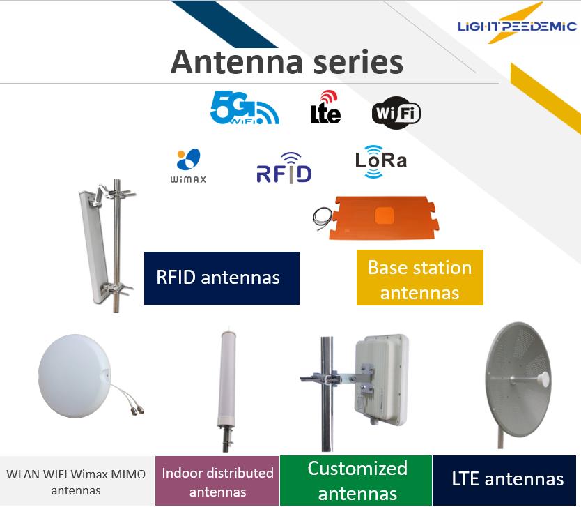 Antenna series